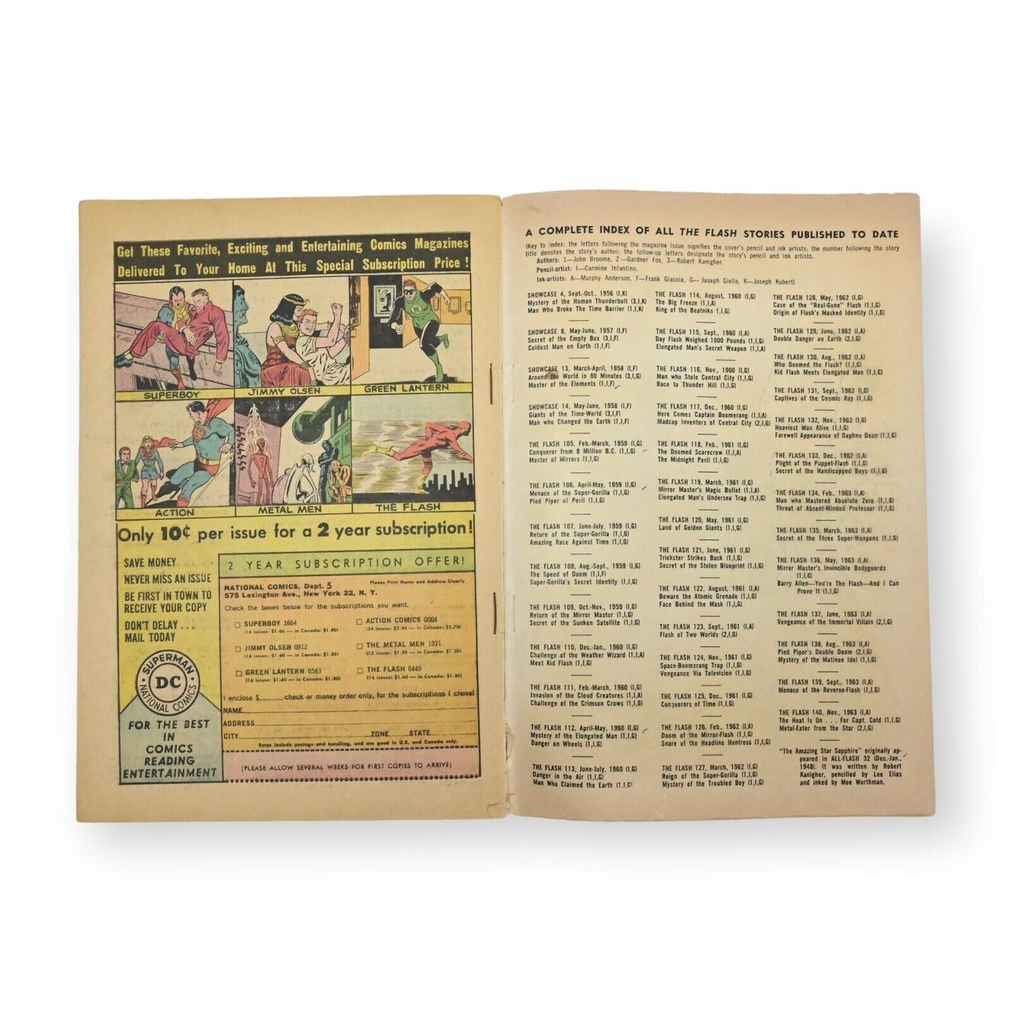 Flash Annual Nr. 1 (Note 2,5 - 4,0) / August 1963