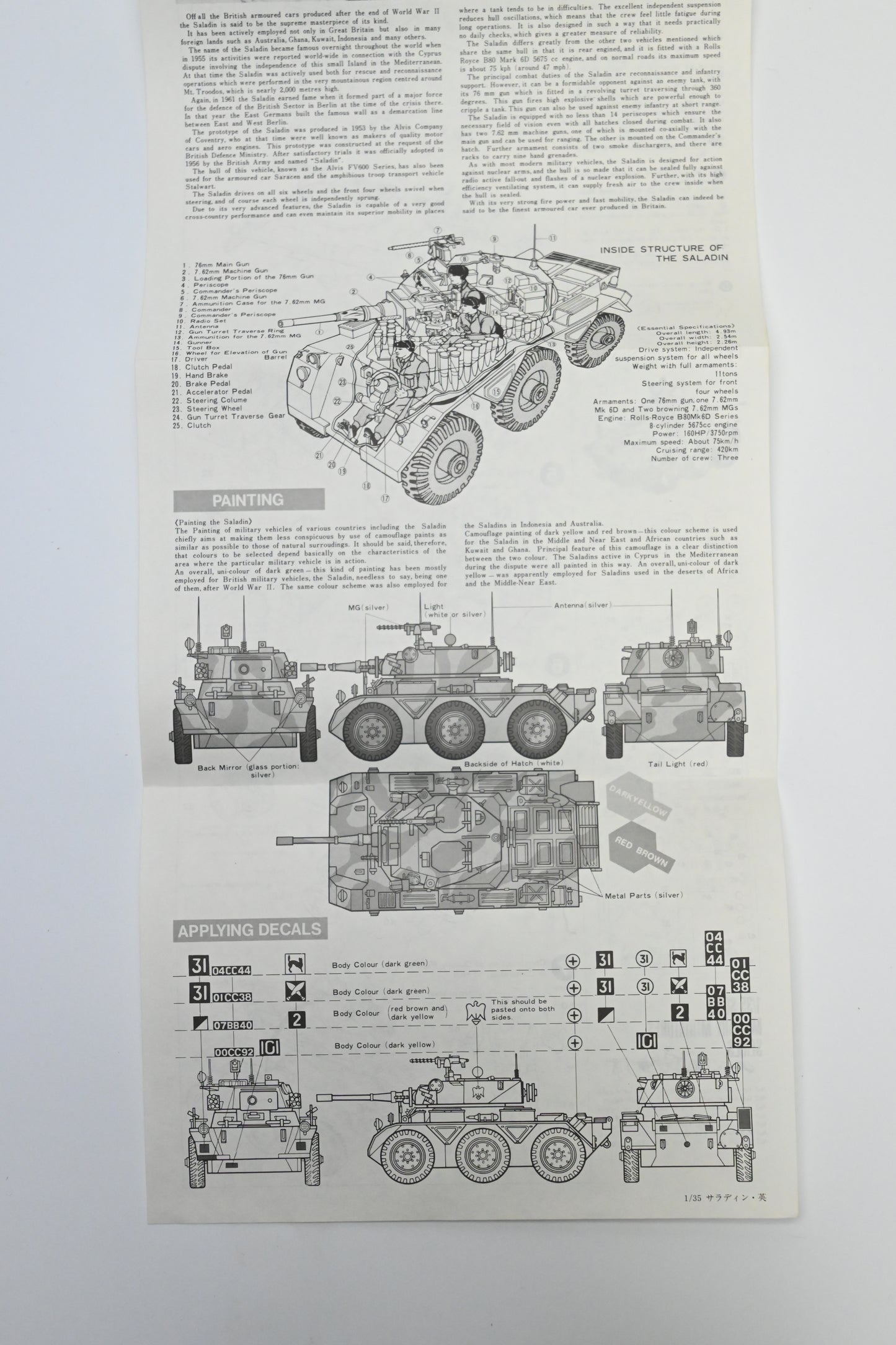 Tamiya 1/35 British Army Saladin Mk II Armoured Car