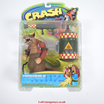 Resaurus Crash Bandicoot Dingodile Action Figure,  Series 2 - RARE